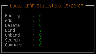 Local LDAP Statistics Local LDAP Statistics