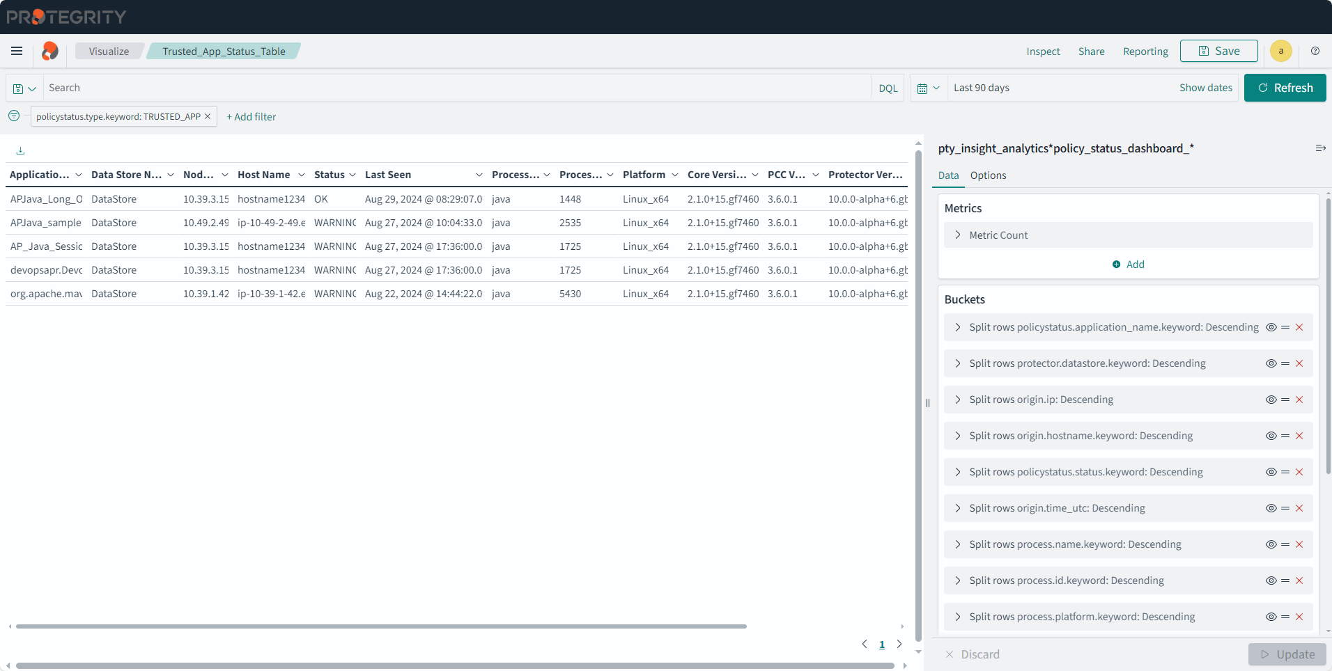 Trusted_App_Status_Table