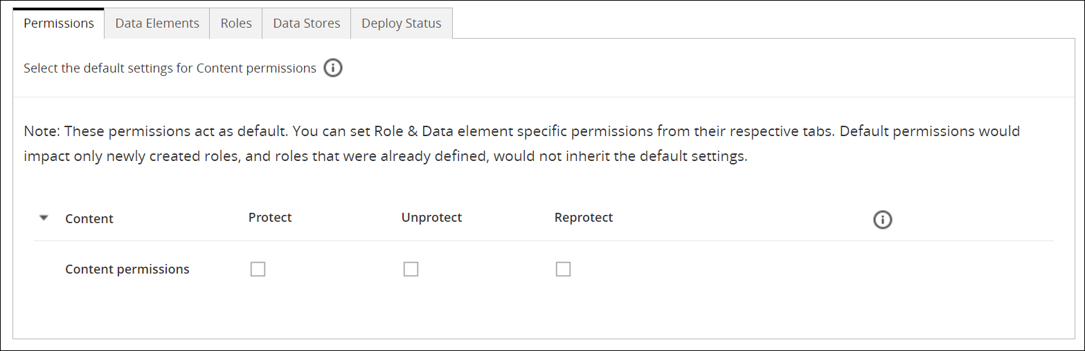 Permissions Tab