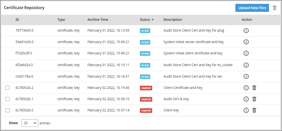 Cluster Certificates Cluster Certificates