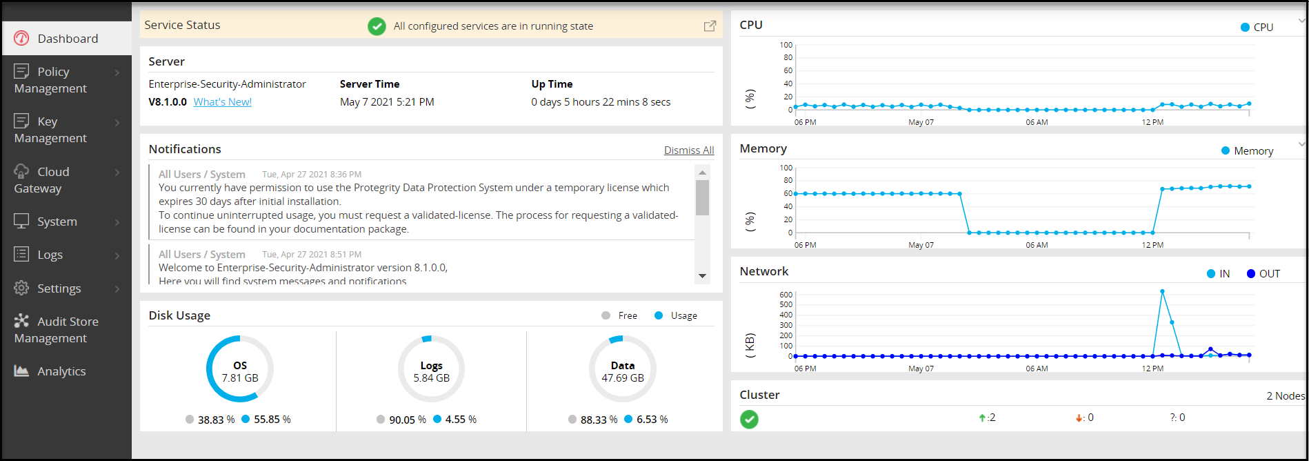 DSG Web UI