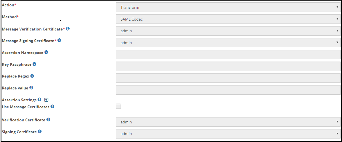 SAML Codec