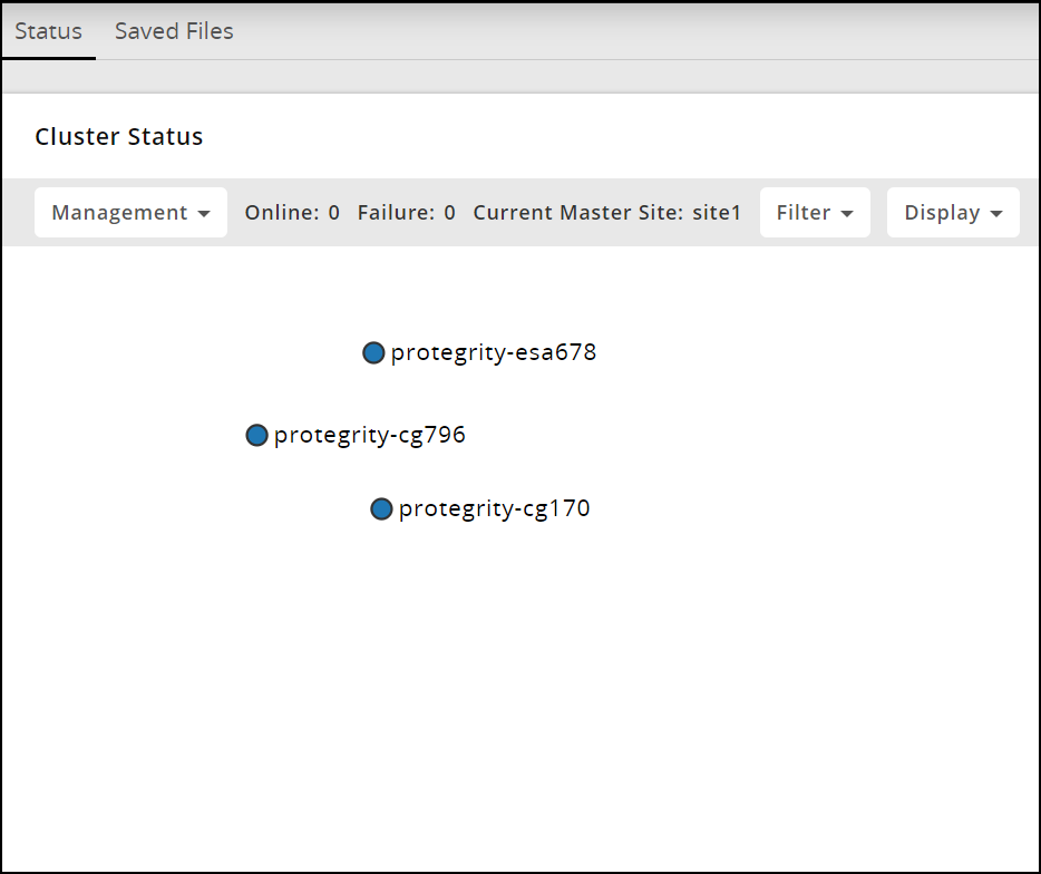Cluster screen