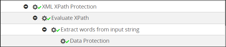 Ruleset structure