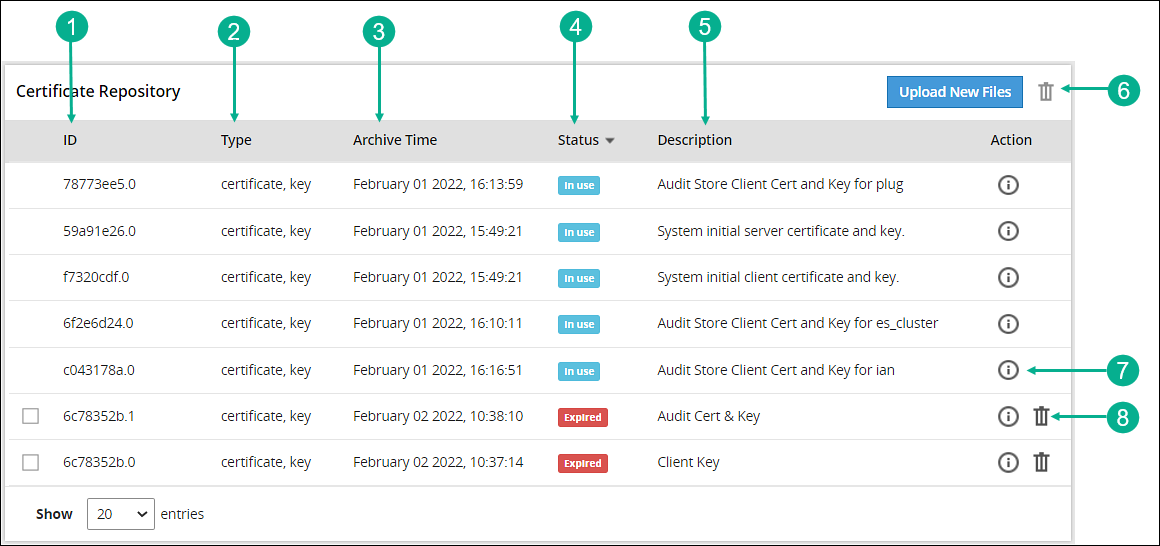 Certificate Repository Screen