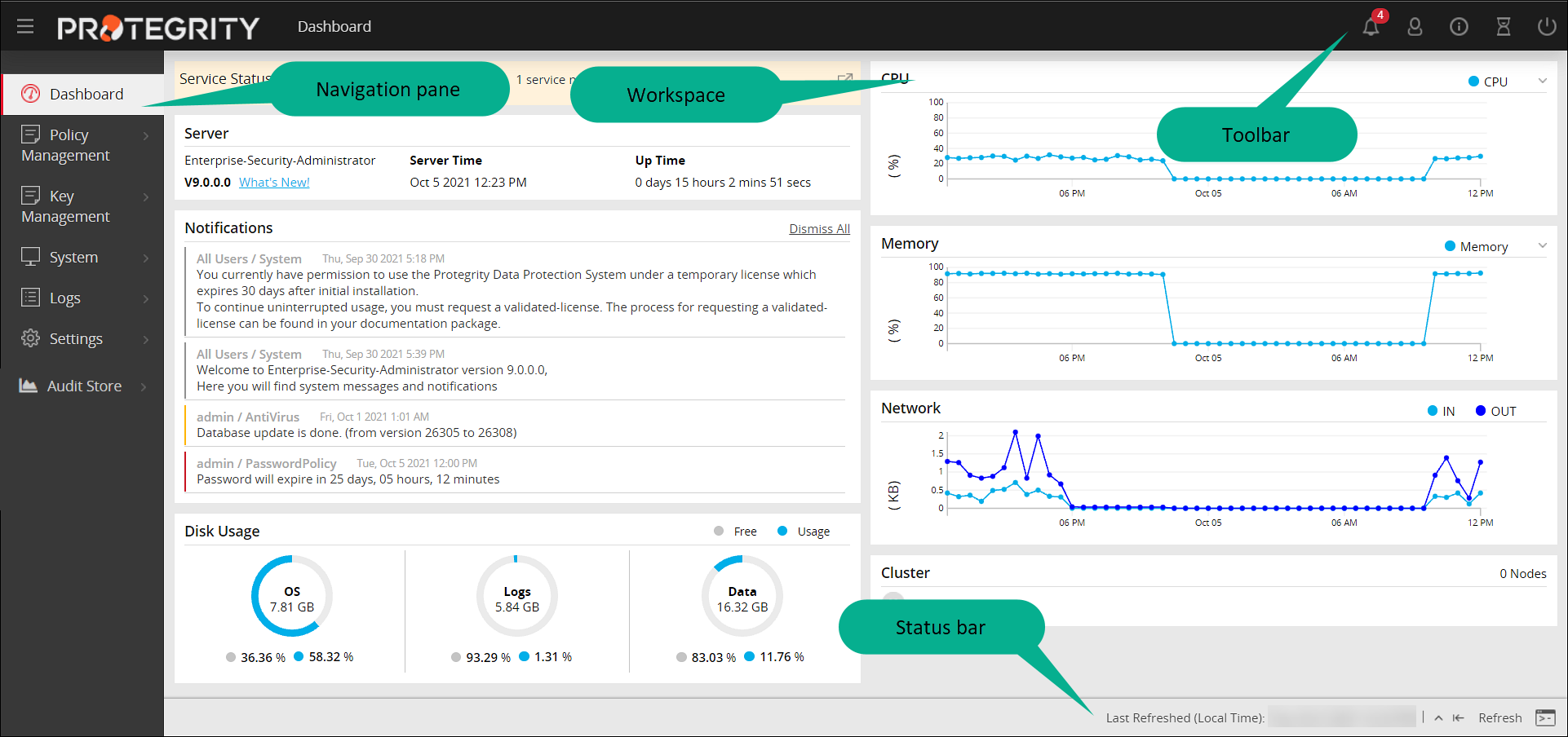 ESA Dashboard Window