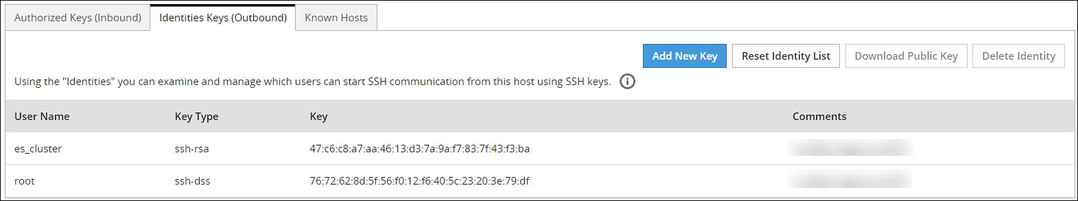 Identities (Outbound)
