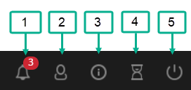 Notification Toolbar