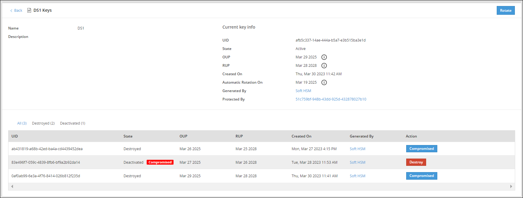 Data Store Key Detailed Information