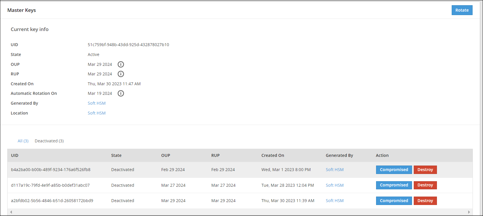 Protegrity Key Management Workflow – Master Keys