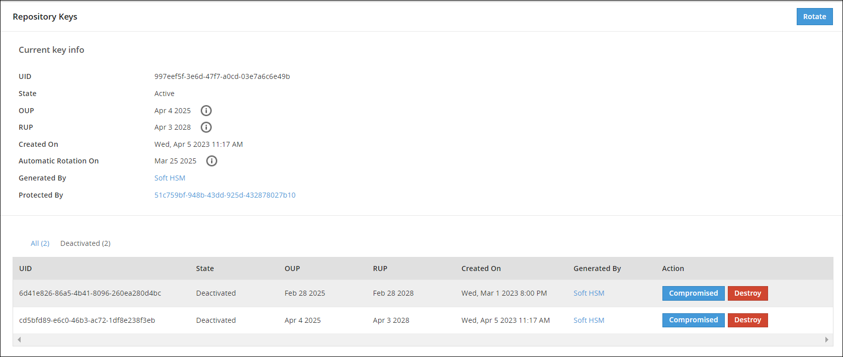 Protegrity Key Management Workflow – Repository Keys