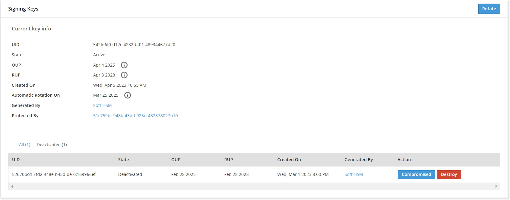 Protegrity Key Management Workflow – Signing Keys