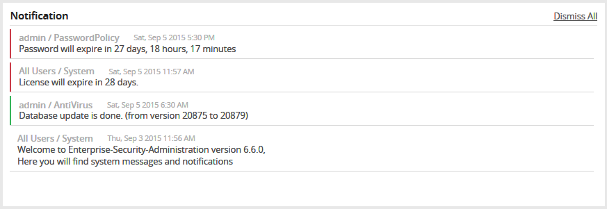 License Expiration Notification