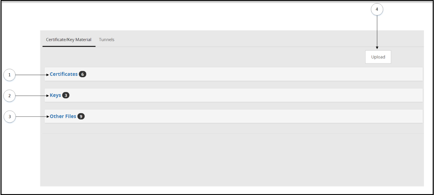 Certificates/Key Material tab